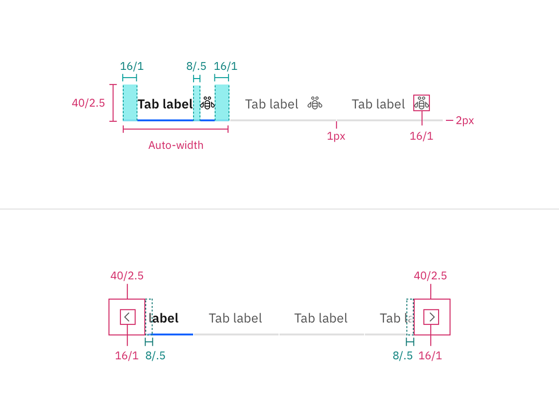 Structure and spacing measurements for line tabs in px and rem